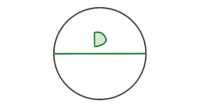 Radius from Diameter